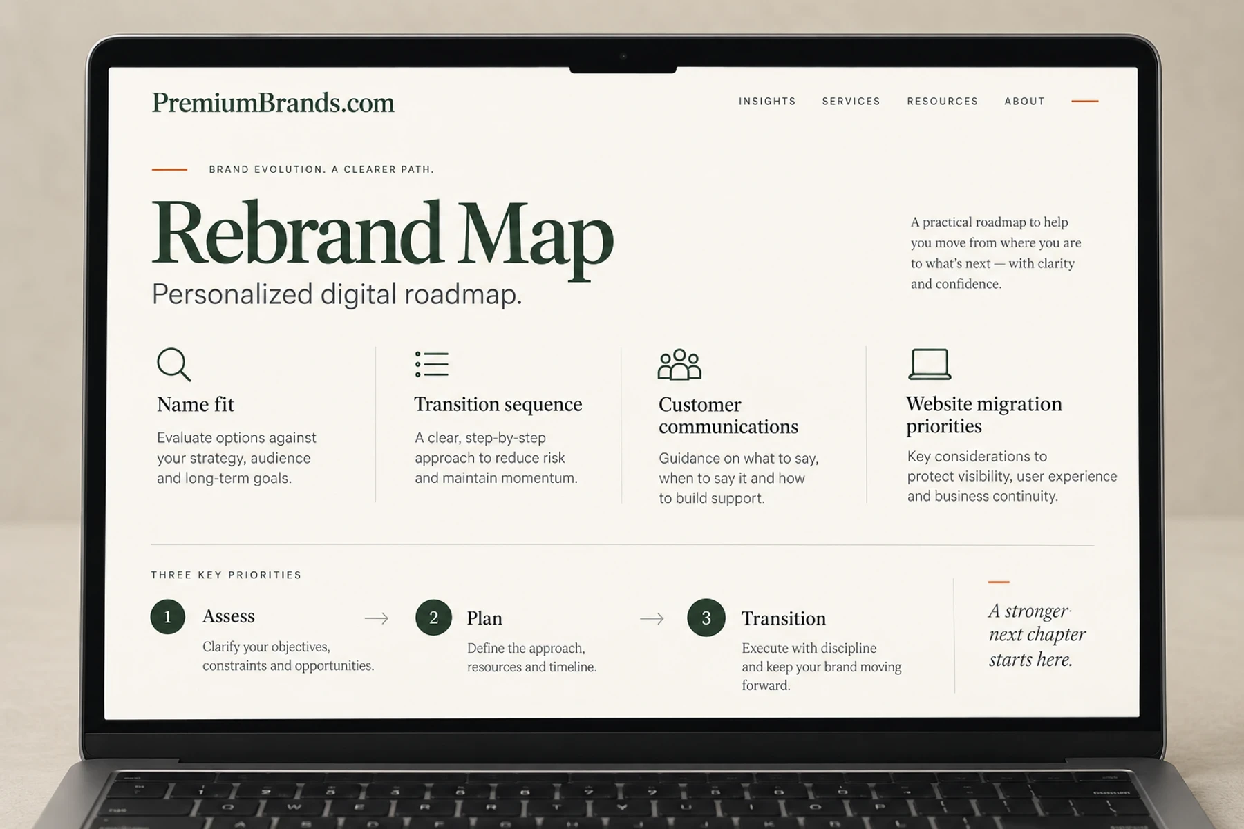 Rebrand Map illustrated as a personalized digital report on screen